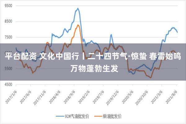平台配资 文化中国行丨二十四节气·惊蛰 春雷始鸣 万物蓬勃生发