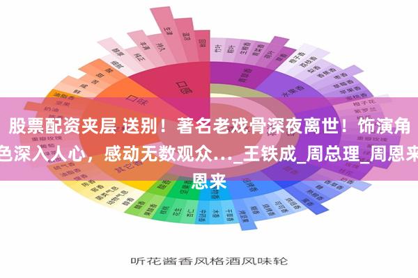 股票配资夹层 送别！著名老戏骨深夜离世！饰演角色深入人心，感动无数观众…_王铁成_周总理_周恩来